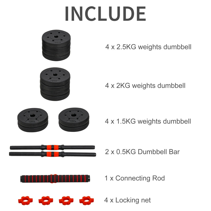 a pair of homcom 25kg dumbbells used for weight training 