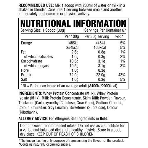 per4m whey nutrition info